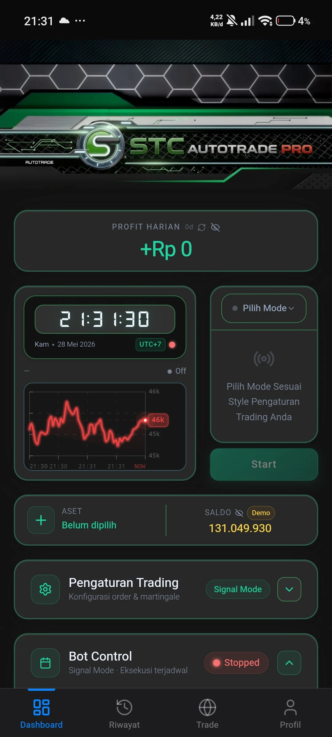 Tampilan layar utama aplikasi Koala S Pro menampilkan mode AI Signal aktif di akun Stockity.id