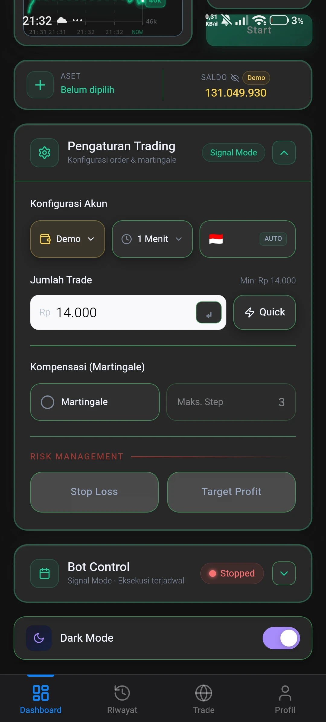 Layar pengaturan manajemen risiko Koala S Pro menampilkan stop loss otomatis dan konfigurasi martingale